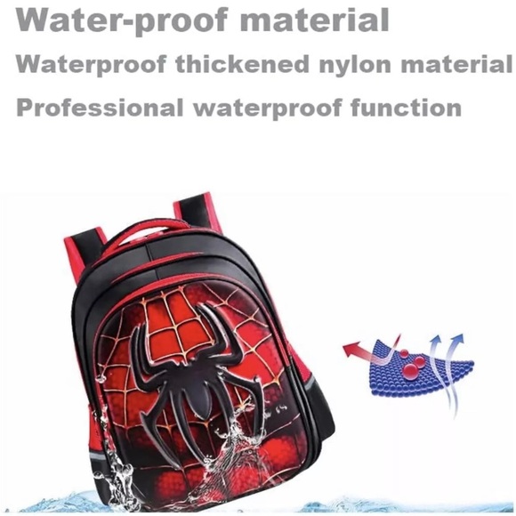 Spider-Man 🎒 backpack - Picture 6 of 8